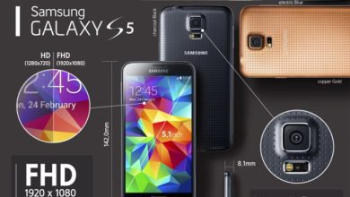 Infografic Specificatii Galaxy S5 - Cunoaste mai bine modelul de top de la Samsung Infografic Specificatii Galaxy S5 - Cunoaste mai bine modelul de top de la Samsung
