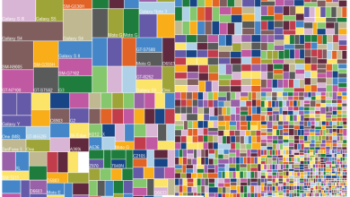 Raport al fragmentarii Android OS: exista 24.093 de dispozitive diferite Raport al fragmentarii Android OS: exista 24.093 de dispozitive diferite